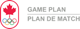 Game Plan/Plan de match